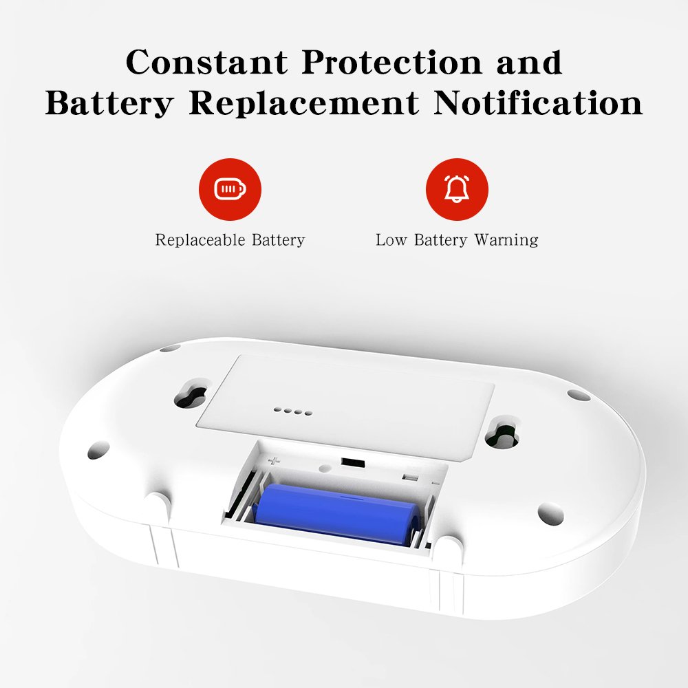 LCD Display Carbon Monoxide Alarm Detector with Replaceable CR123A Battery EN50291 Certified V-COM VC22R