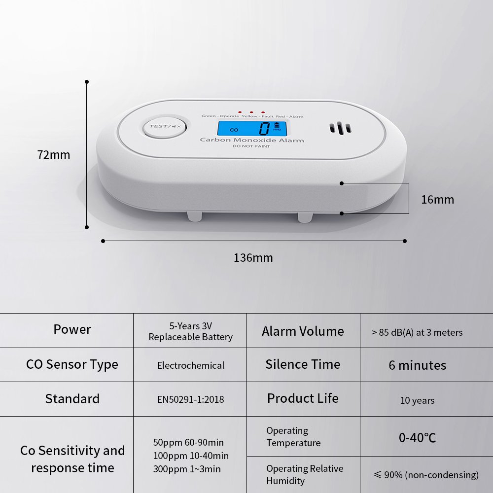 LCD Display Carbon Monoxide Alarm Detector with Replaceable CR123A Battery EN50291 Certified V-COM VC22R