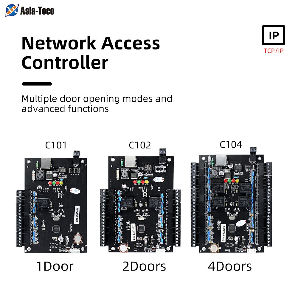 4 door TCP IP Wiegand 26 Door Access Control Panel Board Dual Relay Access Control System with TCP/IP Network free SDK
