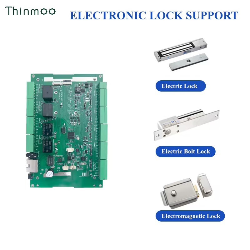 Thinmoo Multi-function wiegand TCP/IP wiegand network 4 doors smart access control system board with software