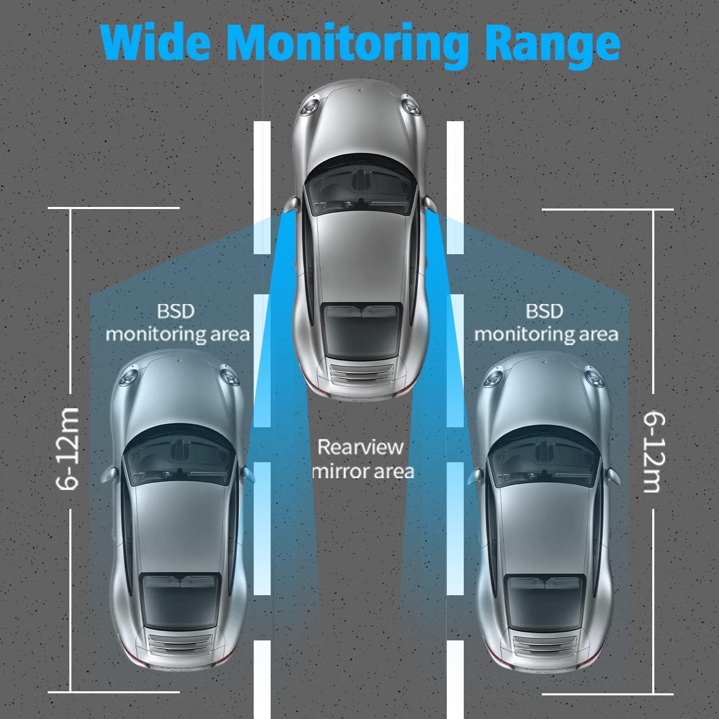 2024 New Universal car BSD Blind Spot Detection System Blind Spot System with sound alarm and led lighting warning