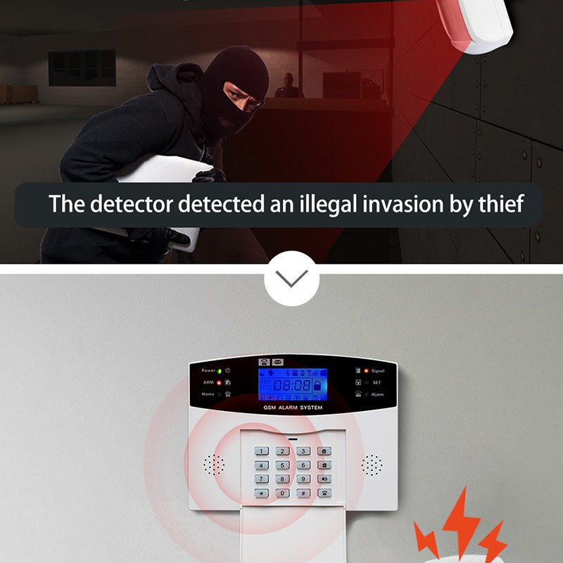 Factory Directly Tuya Smart Life App Wifi Gsm 433mhz Alarm System With Camera Home Alarm Security System