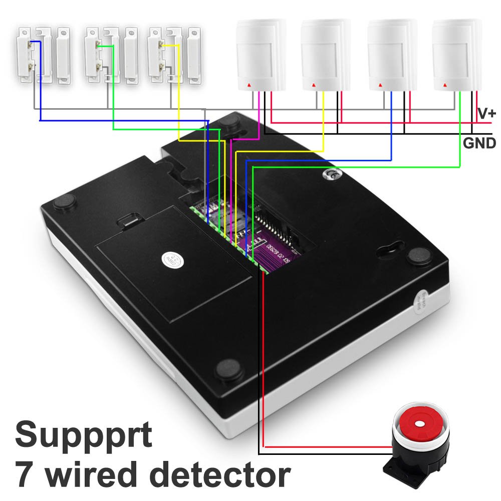 M2B APP Keyboard Screen Intercom Wired & Wireless Home Burglar Security Alarm 433MHz Wireless GSM Alarm System