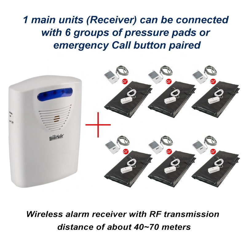 Sensitive Wireless Pressure Mat for Nursing Home Safety