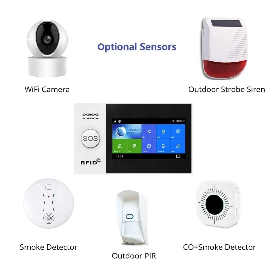 Home intelligent anti-theft WIFI GSM wireless alarm sensor RFID Tuya application remote control Home Security Alarms