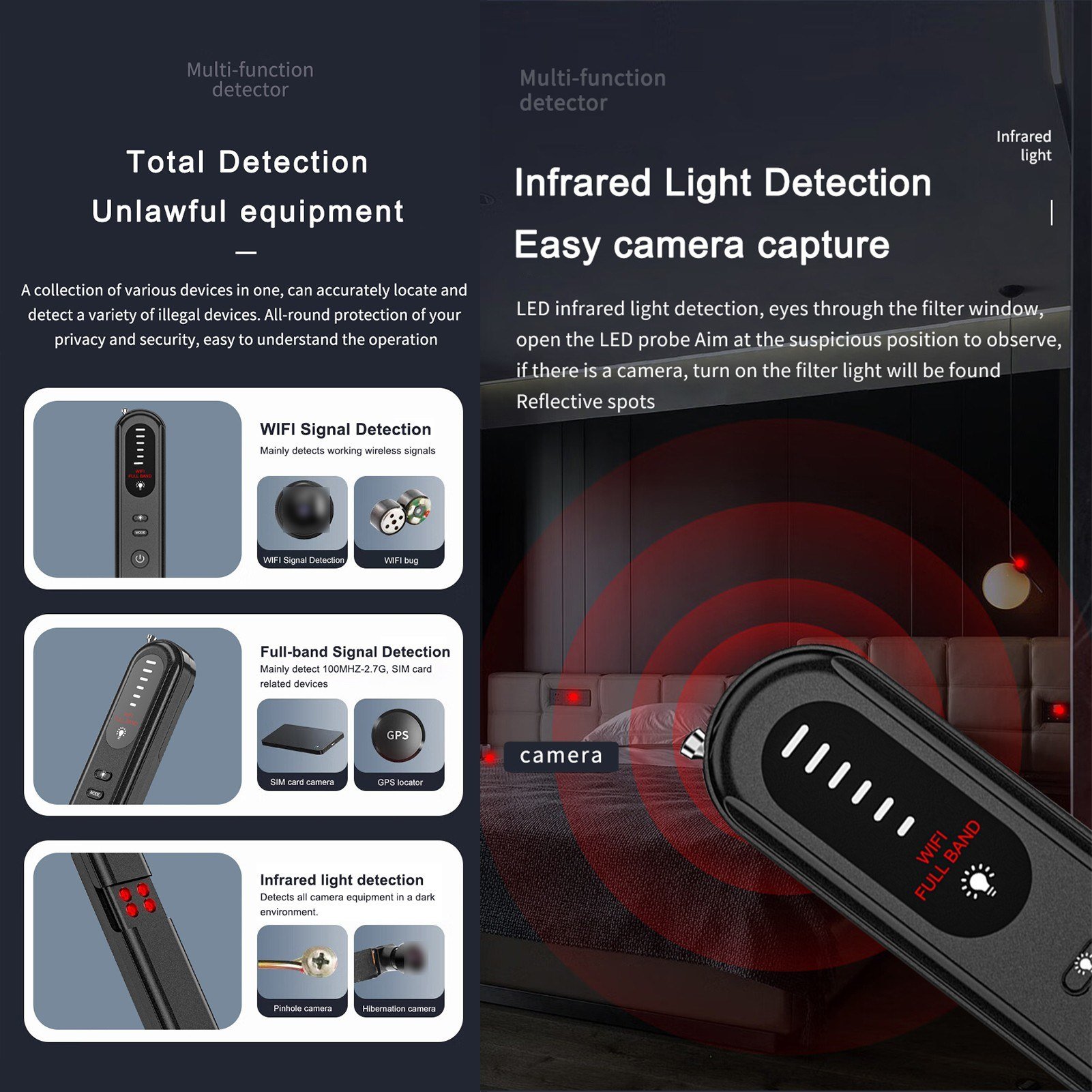New T01 Portable GPS WIFI Signal Detector 6 Levels Sensitivity Secret Devices Detector Home Travel Hotels Car Camera Detectors