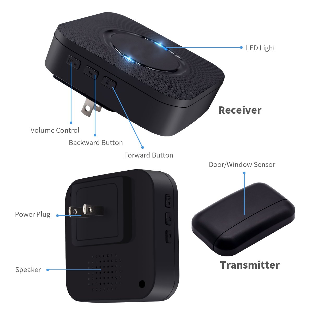 Daytech CC01 home security burglar alarm system 1 receiver with 1 door window sensor