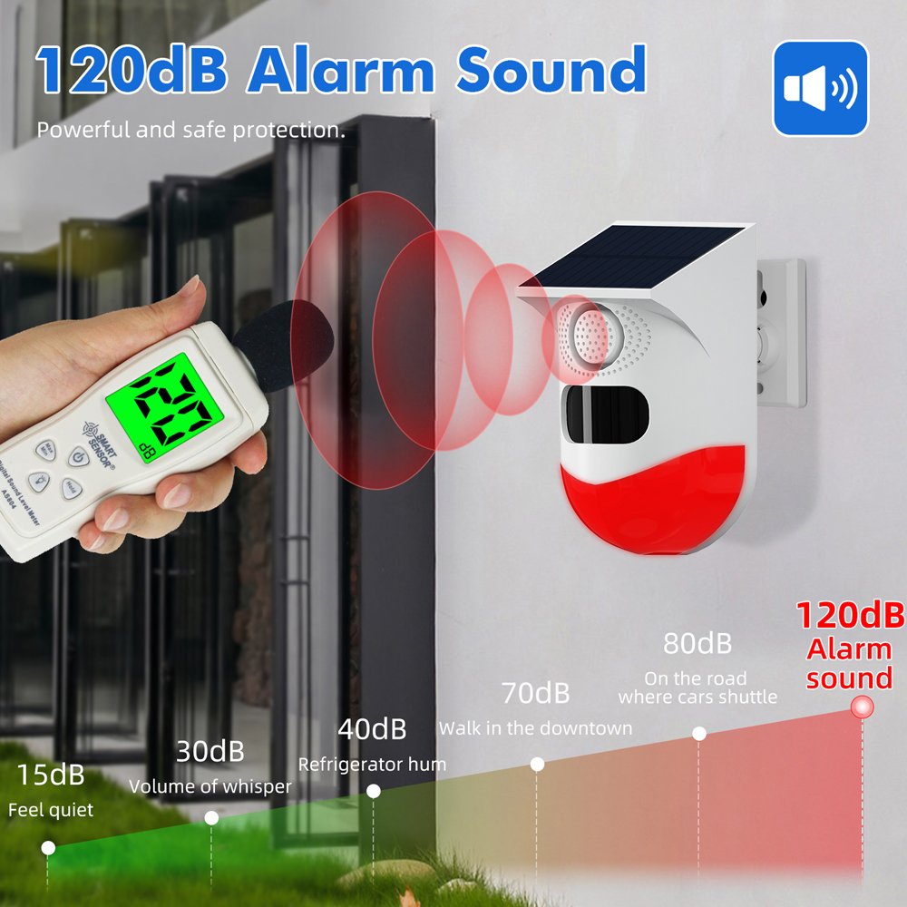 Tuya Smart 120dB Large Sound Security Siren Light outdoor WiFi Solar PIR Motion Sensor Alarm With Remote Controller