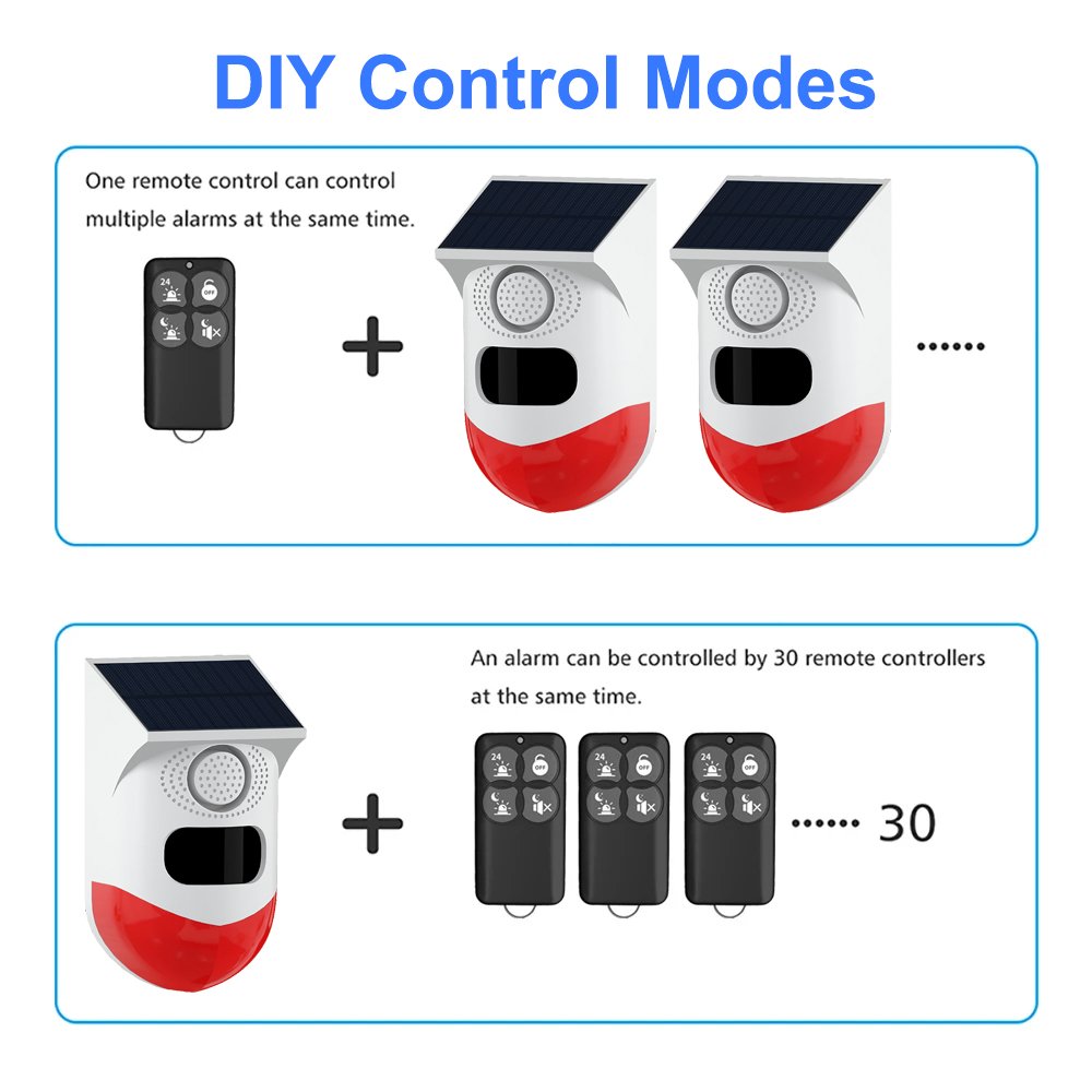 Tuya Smart 120dB Large Sound Security Siren Light outdoor WiFi Solar PIR Motion Sensor Alarm With Remote Controller