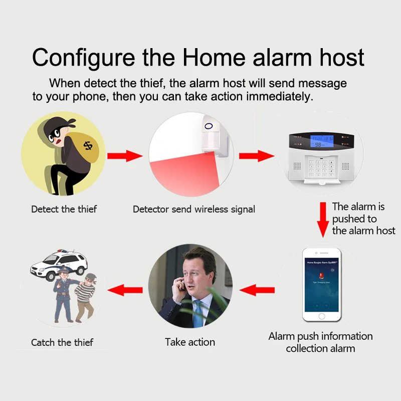 Motion Sensor 25kg pet Immune 433MHz Wireless PIR Detector Alarm For Home Burglar Smart Alarm System
