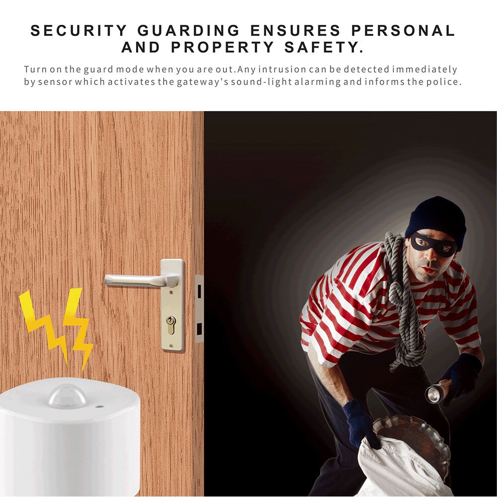 Tuya/Smart Life ZigBee PIR Motion Sensor Human Sensor Detector App Control Intelligent Linkage Smart Home Security Alarm System