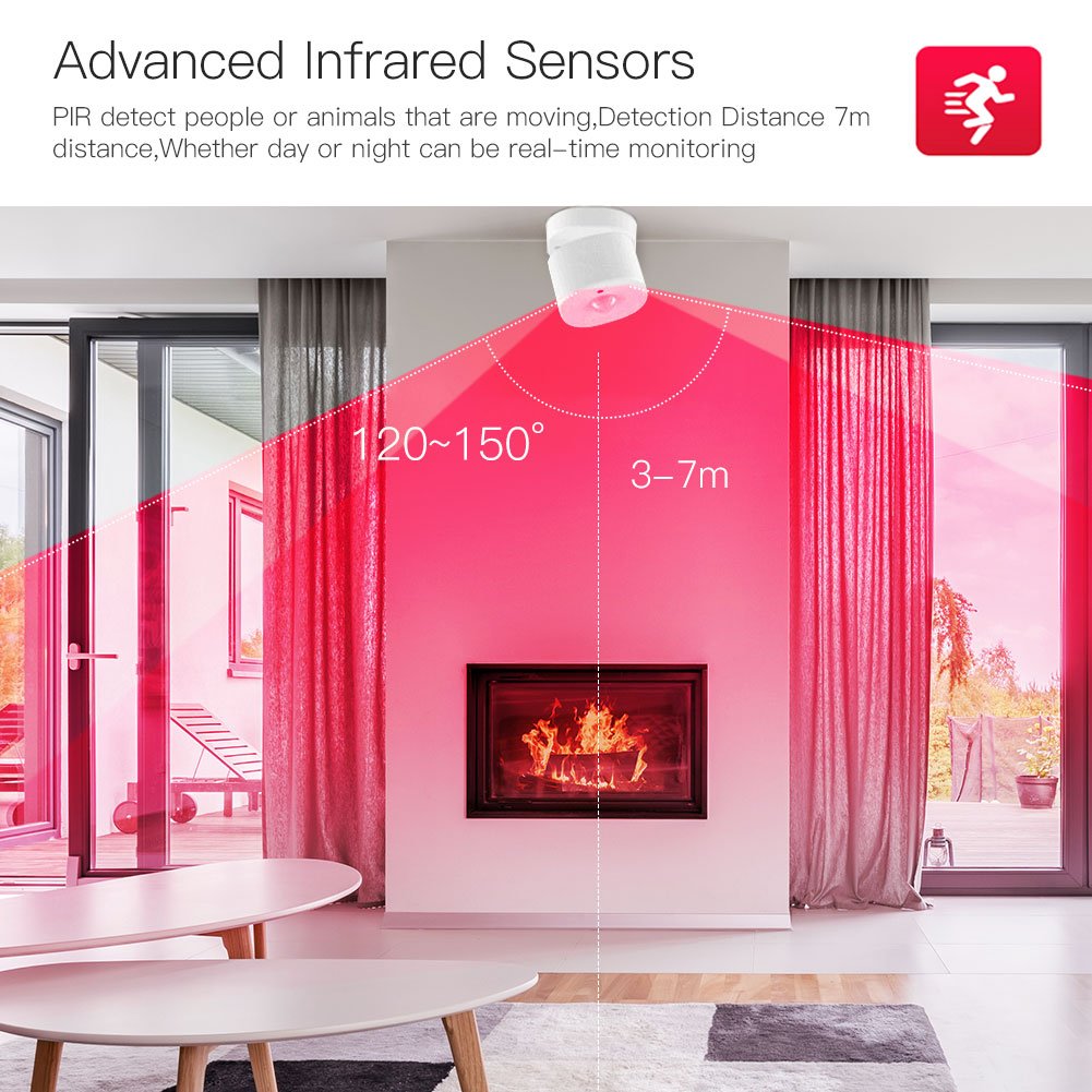 Tuya/Smart Life ZigBee PIR Motion Sensor Human Sensor Detector App Control Intelligent Linkage Smart Home Security Alarm System