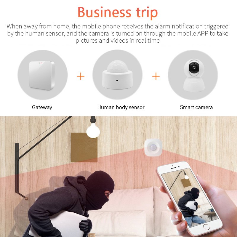 RSH Tuya Smart Life Detect People Movement & Sends Alarm Alert Tuya Smart ZigBee Wireless PIR Motion Sensor