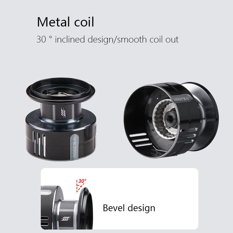 Metal Spool Stainless Steel Bearings 15kg Max Drag Alarm System Fishing Reel Sea Saltwater Spinning Fishing Reel