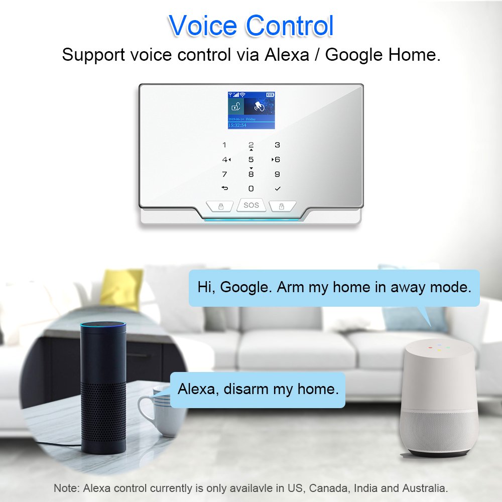 ZX-G20 white Tuya smart 2G GSM WiFi 433mhz wireless security alarm system home alarm high quality motion detector door sensor