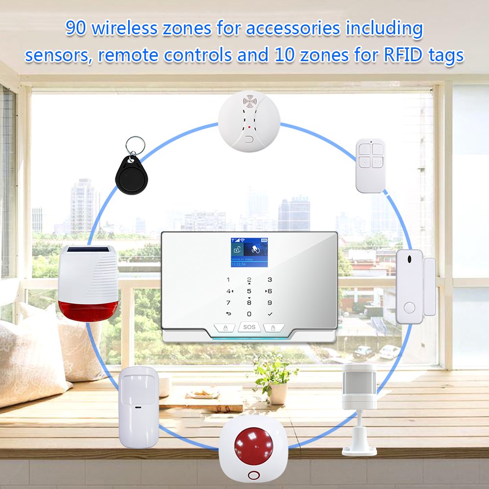ZX-G20 white Tuya smart 2G GSM WiFi 433mhz wireless security alarm system home alarm high quality motion detector door sensor