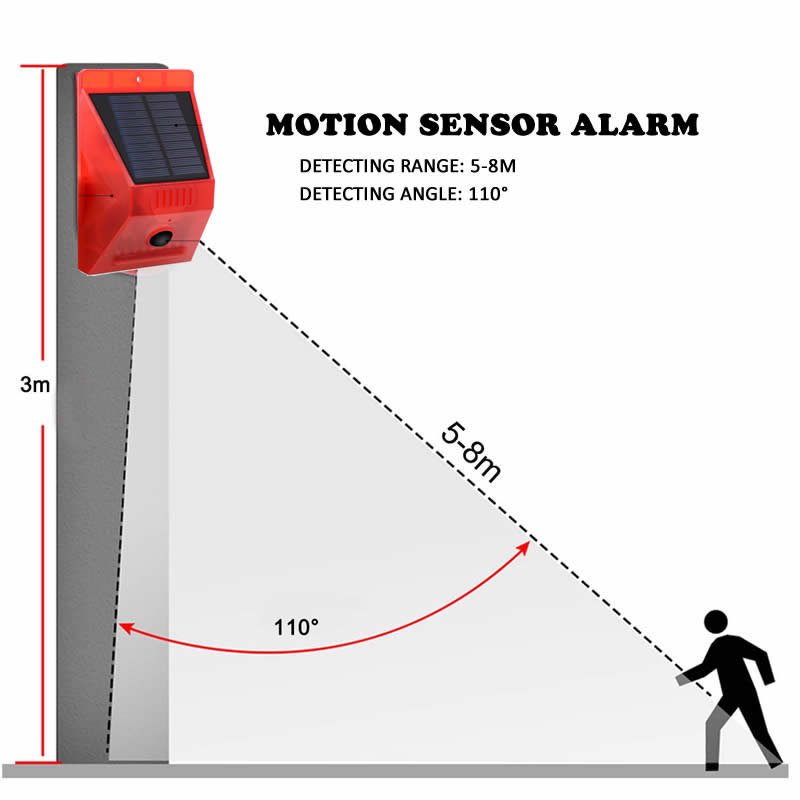 Solar Powered PIR Motion Sensor Alarm With Remote Control 129dB Siren Strobe For Home Garden Shed Caravan Security Alarm System