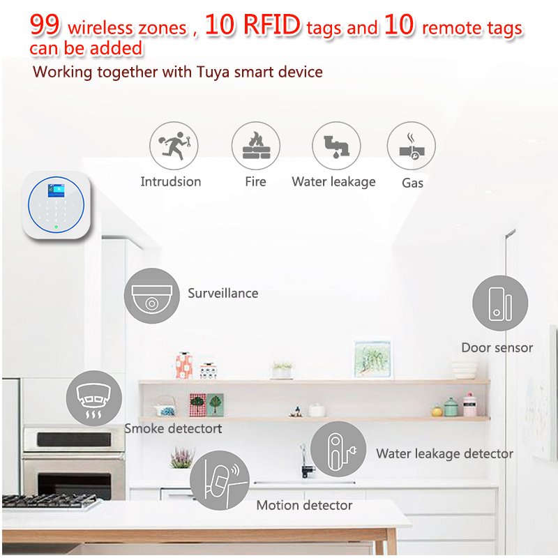 Tuya Smart Home Burglar Wireless Home Security Wifi and GSM Alarm System sistema de alarme para portas e janelas