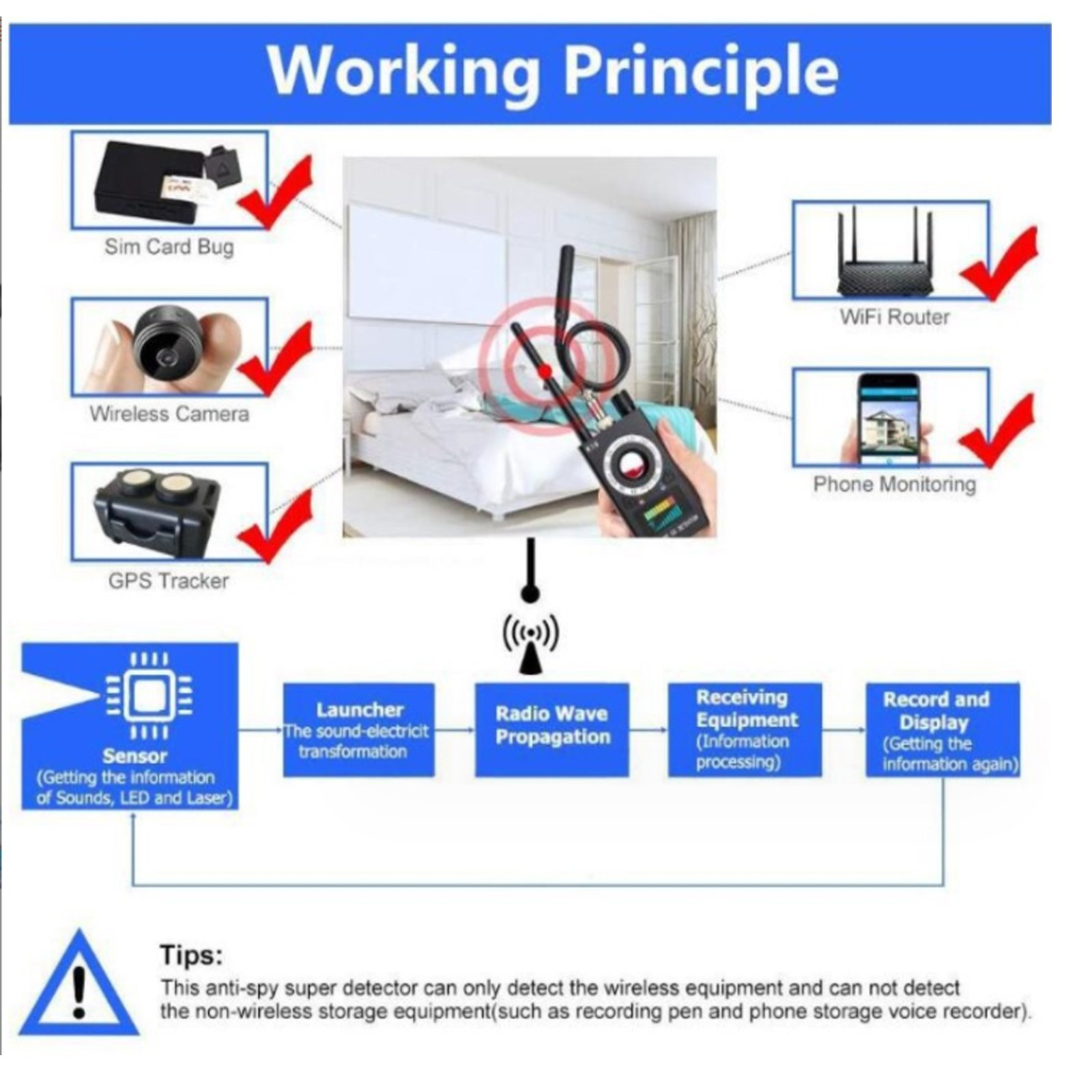 Anti Spy Detector Radio Wave Rf Gsm Device Hidden Camera Detector And Wireless Camera Finder