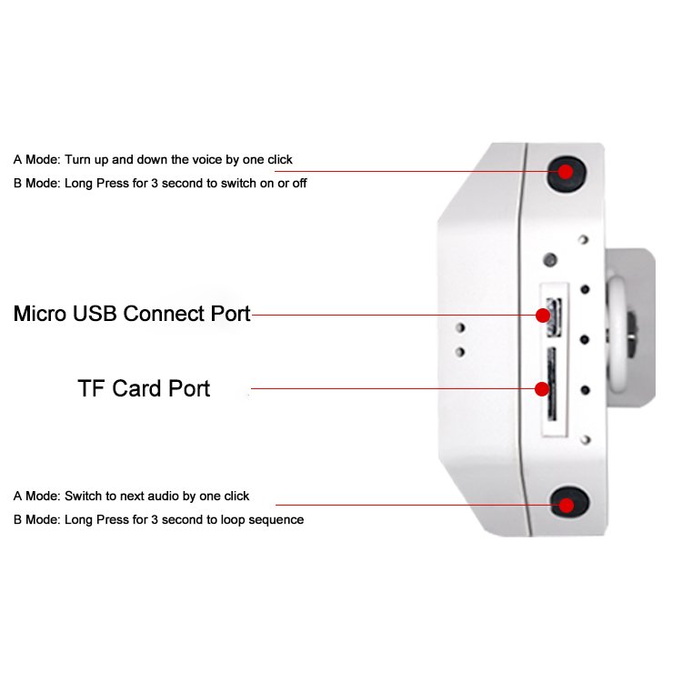 DC 5V Standing Rotatable Infrared Motion Sensor Alarm Volume Adjustable with 1200mA Lithium Battery