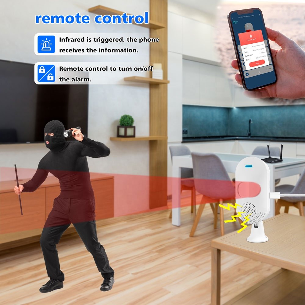 2024 Tuya Smart APP Wall Mounted WiFi PIR Motion Sensor Detector Hot Home Security Protection Alarm System Safe Home PST-CT20W