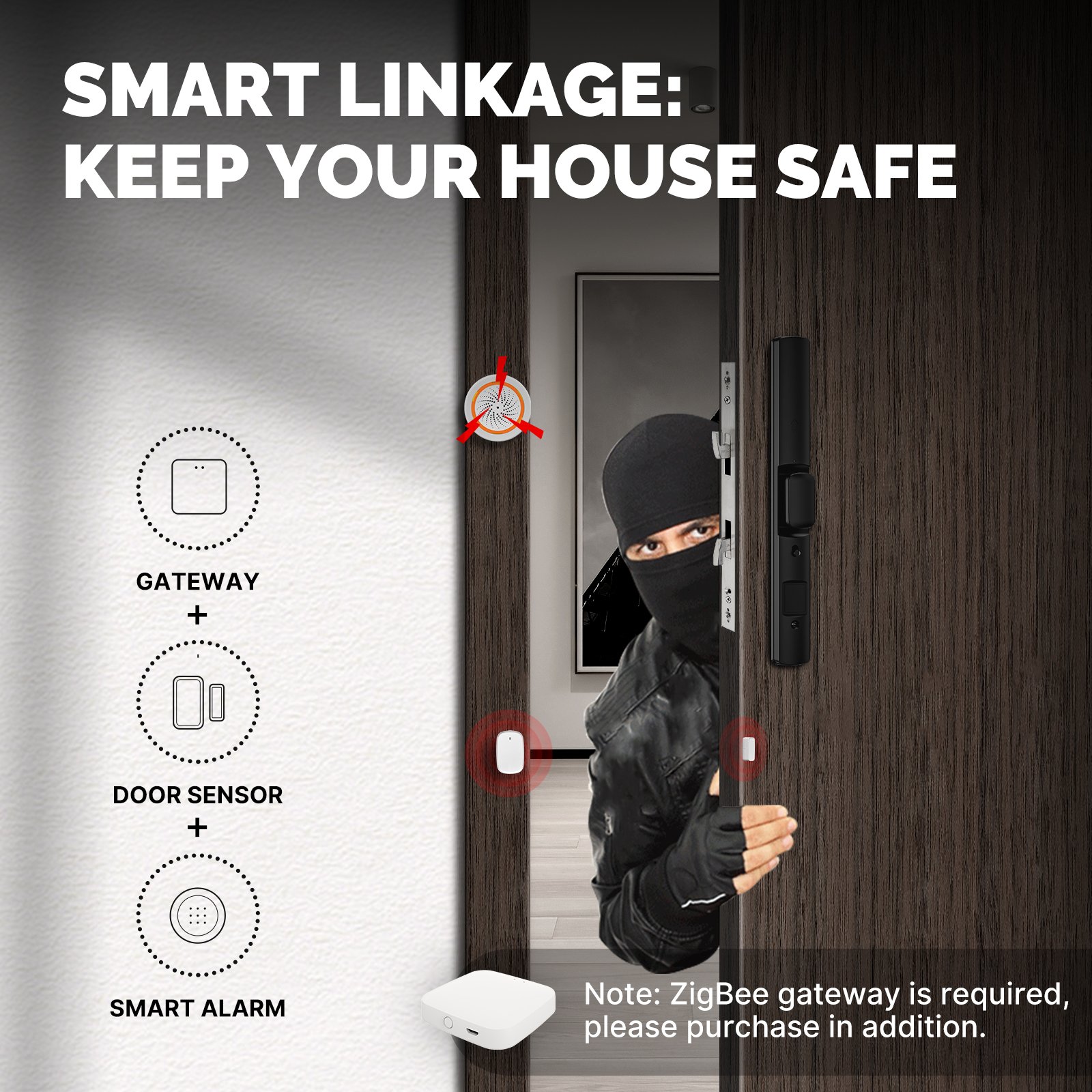 ZigBee Tuya Door Window Contact Sensor MOES Smart Home Wireless Door Open /Closed Detector Work With Alexa Google Home