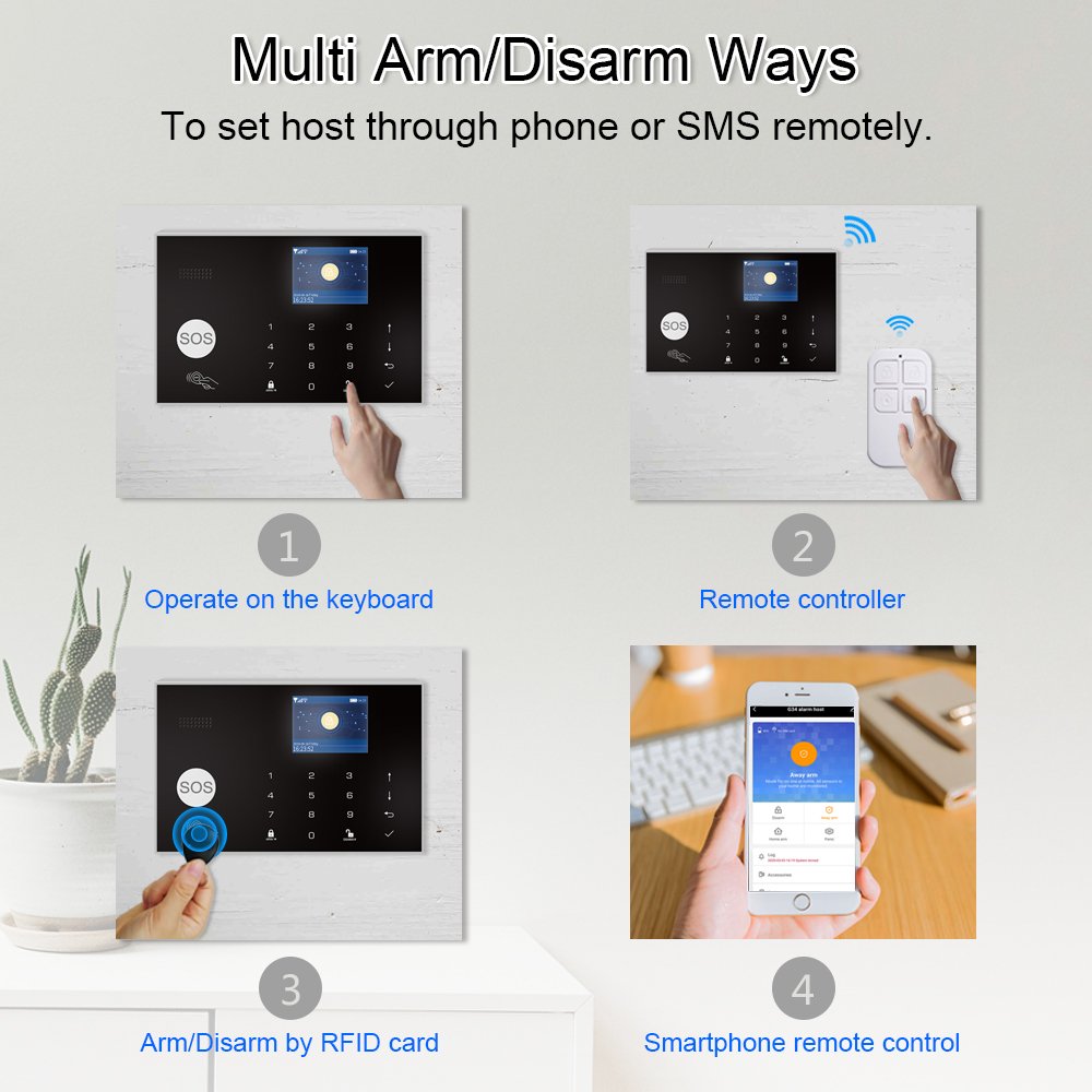 Smart Tuya Wifi 3g 4g Home Alarm System with 433mhz Wireless Detectors Remote Arm Disarm Tuya Smart Burglar Alarm Kit