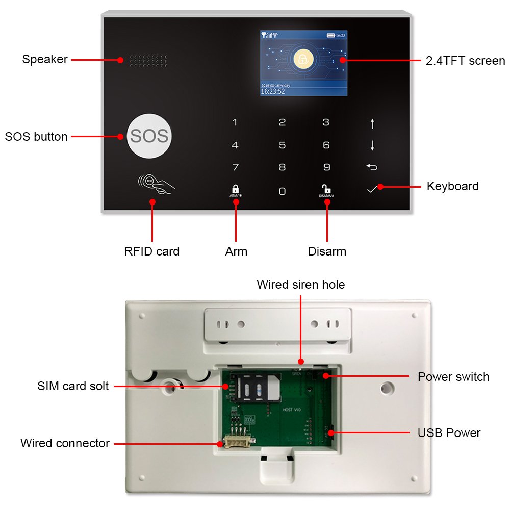Smart Tuya Wifi 3g 4g Home Alarm System with 433mhz Wireless Detectors Remote Arm Disarm Tuya Smart Burglar Alarm Kit