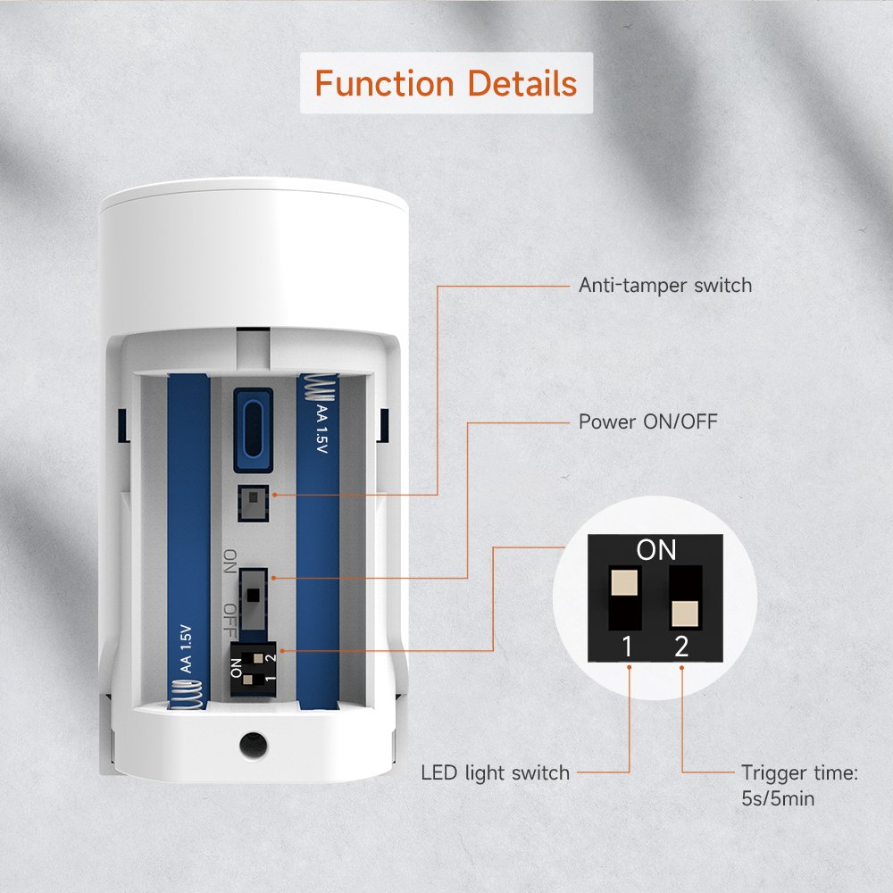 staniot PR200 Wireless Infrared Anti-Theft Multifunction Human Motion Sensor Detector 433MHz eV1527 For Home Security System