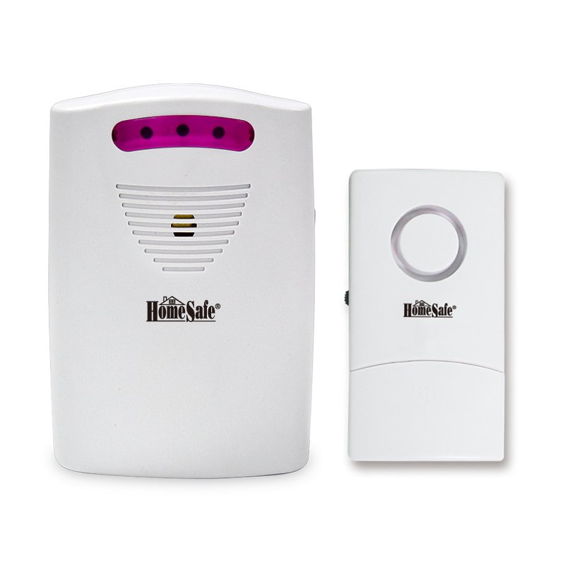 Home Security System Security Protection Fall Detection Devices Elderly Care Products