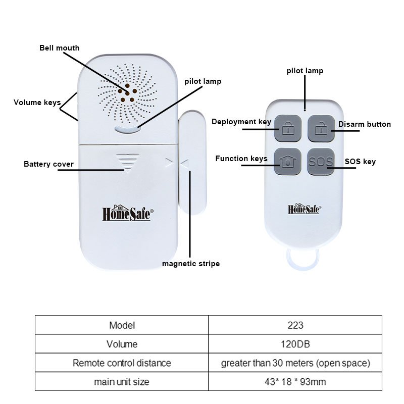 Home Security House Window Door Burglar Alarm Wireless 120dB Window and Door Alarm Sensor