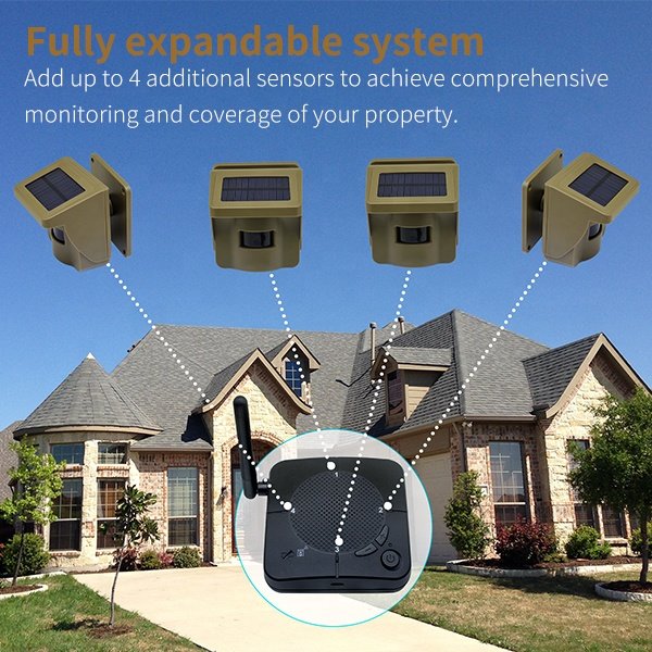 Factory Directly Sell Solar Alarm System Solar Security light PIR Motion Sensor IP66 Solar Siren Solar intruder alarm