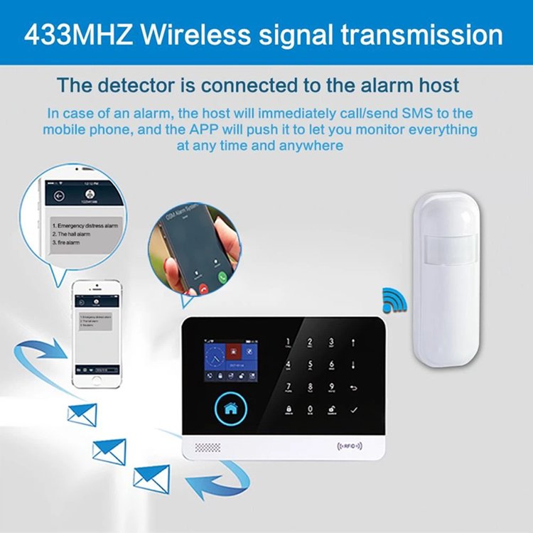2pcs DC1.5V Battery Wireless Wide Angle PIR Infrared Motion Sensor Detector Anti Theft Pet Immunity Home Window Security Alarm