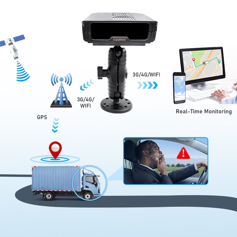 CareDrive MR830 New fatigue monitoring system with recording sleep sensor alarm vehicle tracking gps driver fatigue monitor