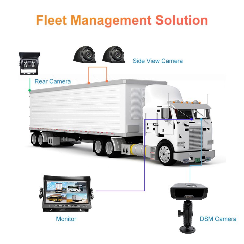 CareDrive MR830 New fatigue monitoring system with recording sleep sensor alarm vehicle tracking gps driver fatigue monitor