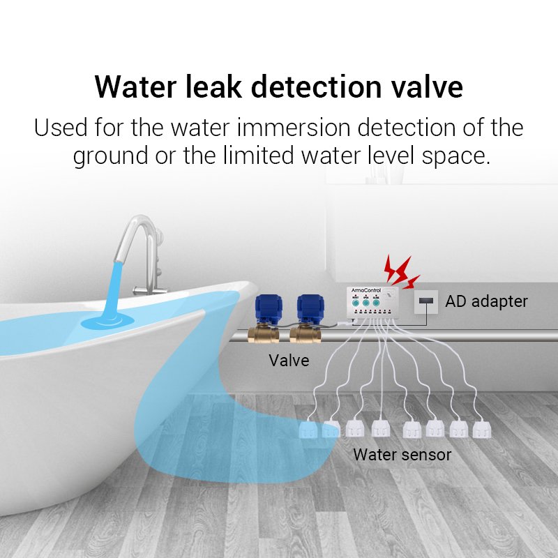 water detector with 2pcs 1" (DN25) motorized Brass Smart Valves 8pc 6-Meter Water Sensor Prevent Water Leakage for Home Security