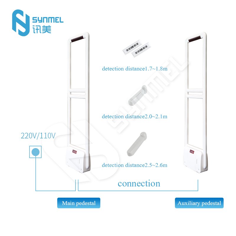 Synmel Retail store security device Anti Theft AM Antenna Alarm Security EAS System