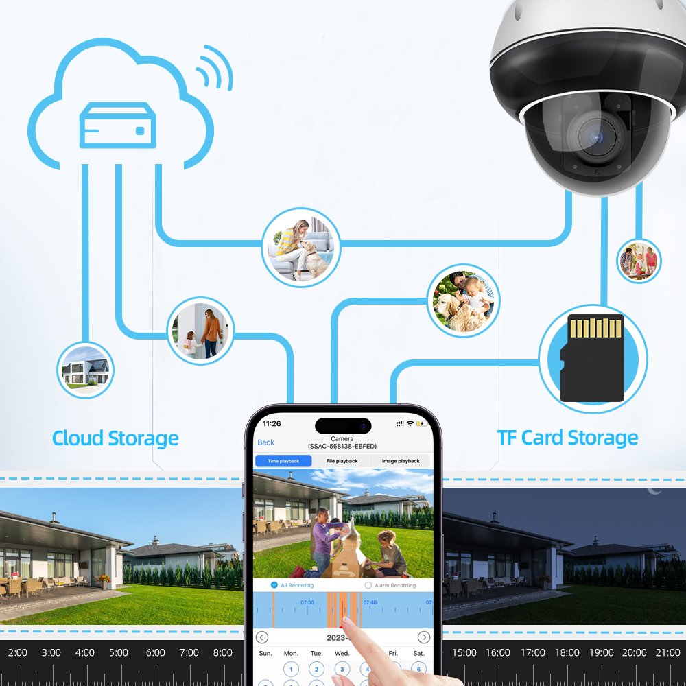 Regis Camhi Starlight metal Waterproof 8MP 4K PTZ POE Camera set 5mp Home Security Sound Detection IP Dome CCTV Cameras