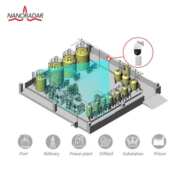 K band 12VDC radar video surveillance system with cctv camera, IP based security alarm system