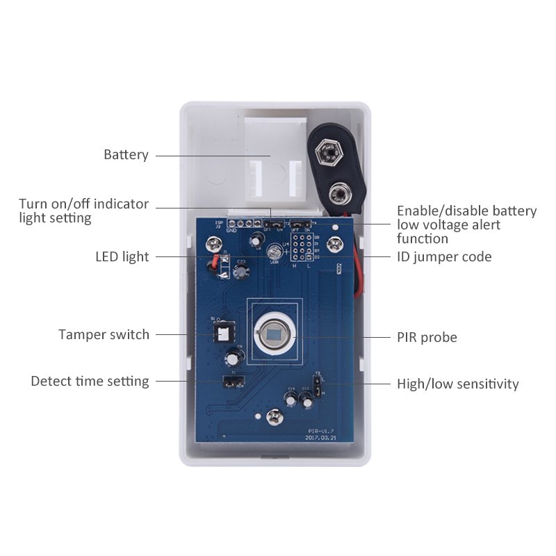 GS-WMS08 wireless motion sensor passive infrared motion detector anti-tamper switch high low sensitivity adjustment for security