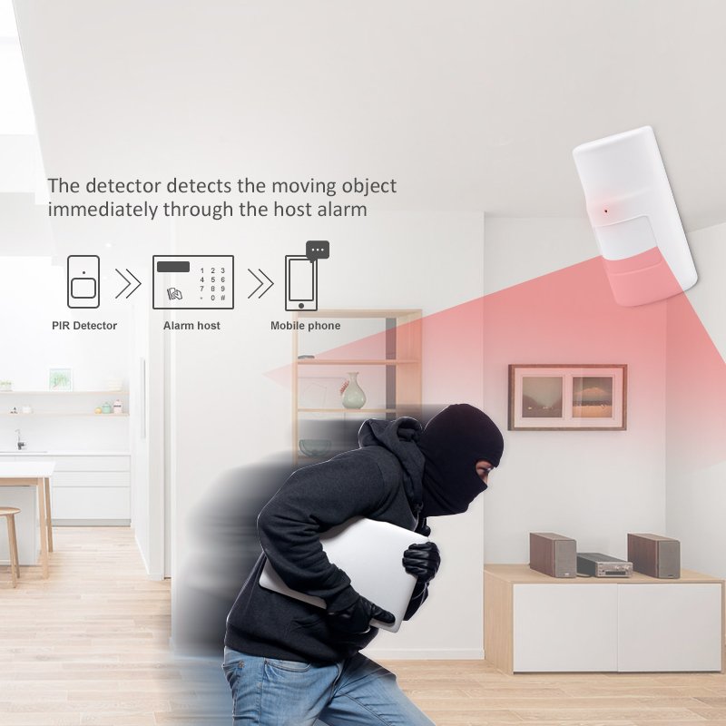 GS-WMS08 wireless motion sensor passive infrared motion detector anti-tamper switch high low sensitivity adjustment for security