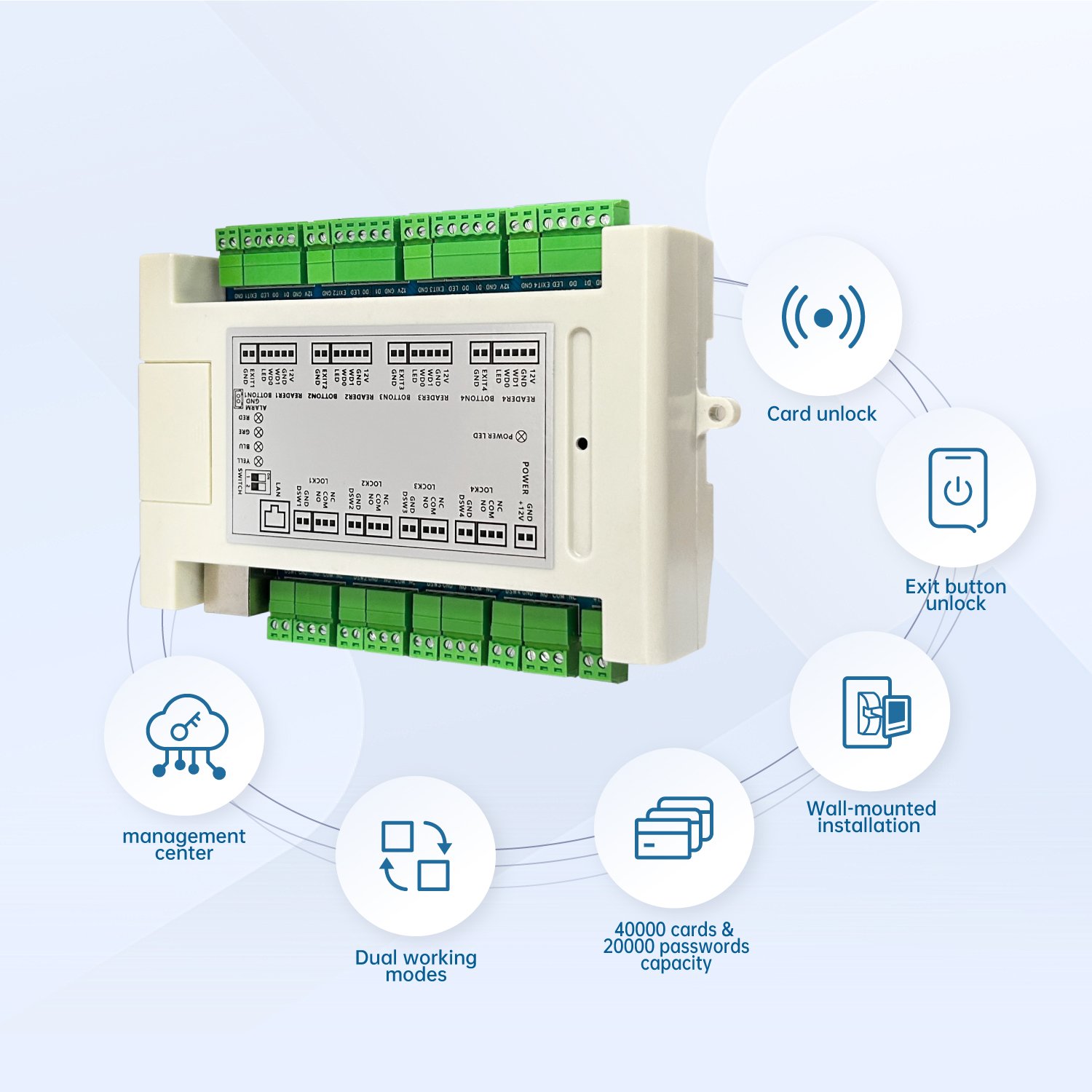 trudian 7 days of sampling TCP/IP Support multiple advanced access control functions 4 doors Wiegand multi-door controller