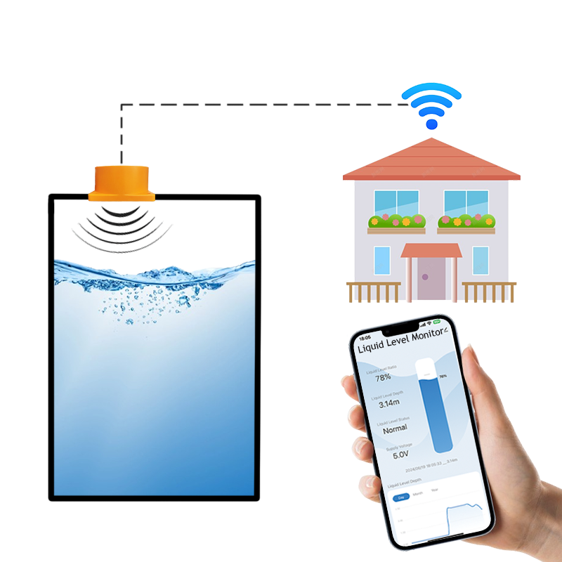 Morayelec ME201W Wifi Tuya Smartlife App Small Size Ultrasonic Alarm System Controller Tank Water Level Sensor