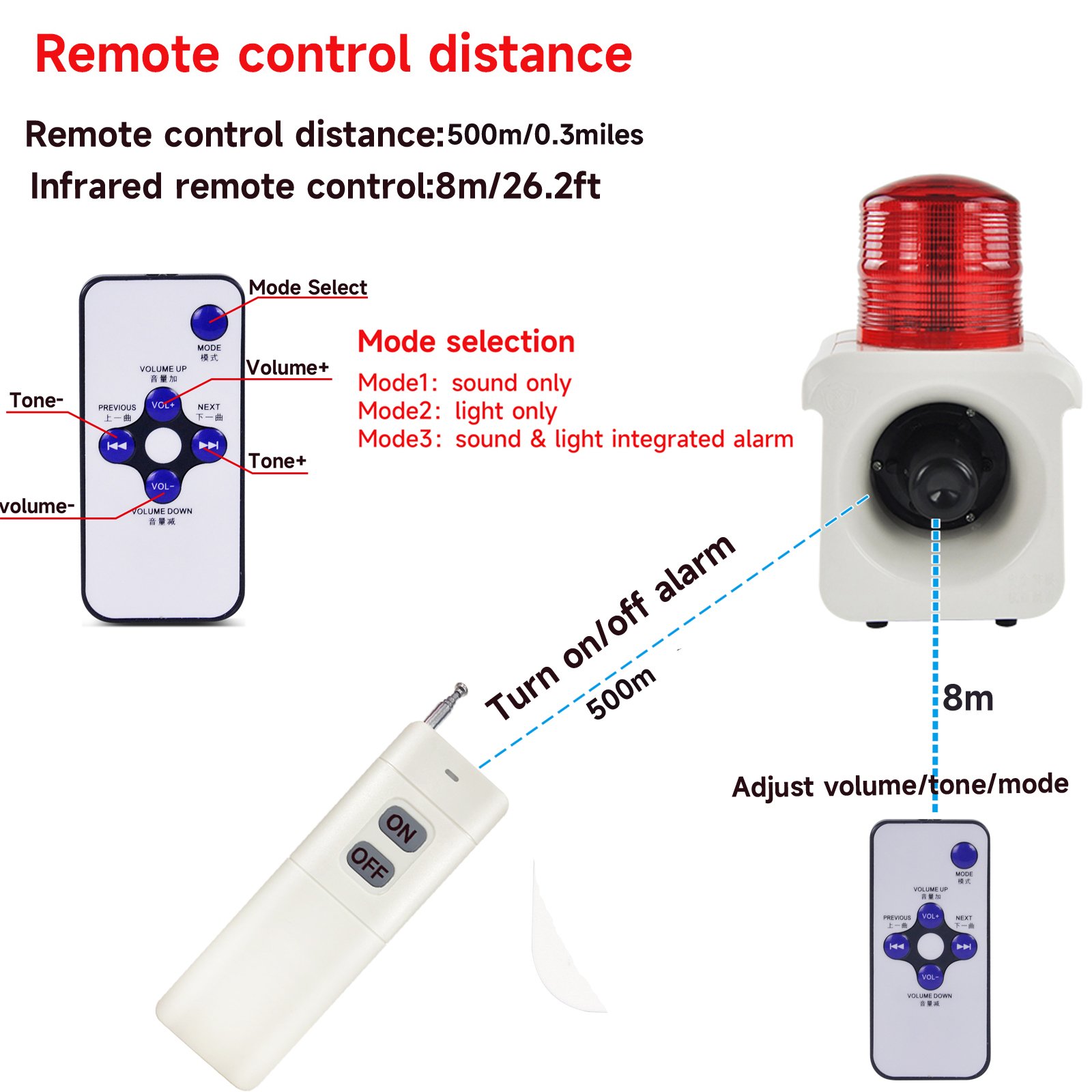 Factory Supply High Power IP65 Waterproof 2-in-1 500m Wireless Outdoor Driveway Alarm System 120DB Buzzer for Home Security