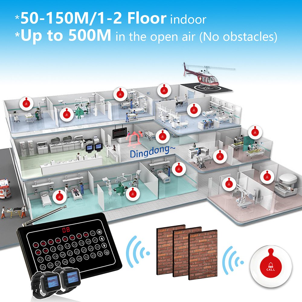 Newest Call Bell System For Care Home Hospital Nursing Home Caregiver Ward Pager Emergency Nurse Calling System