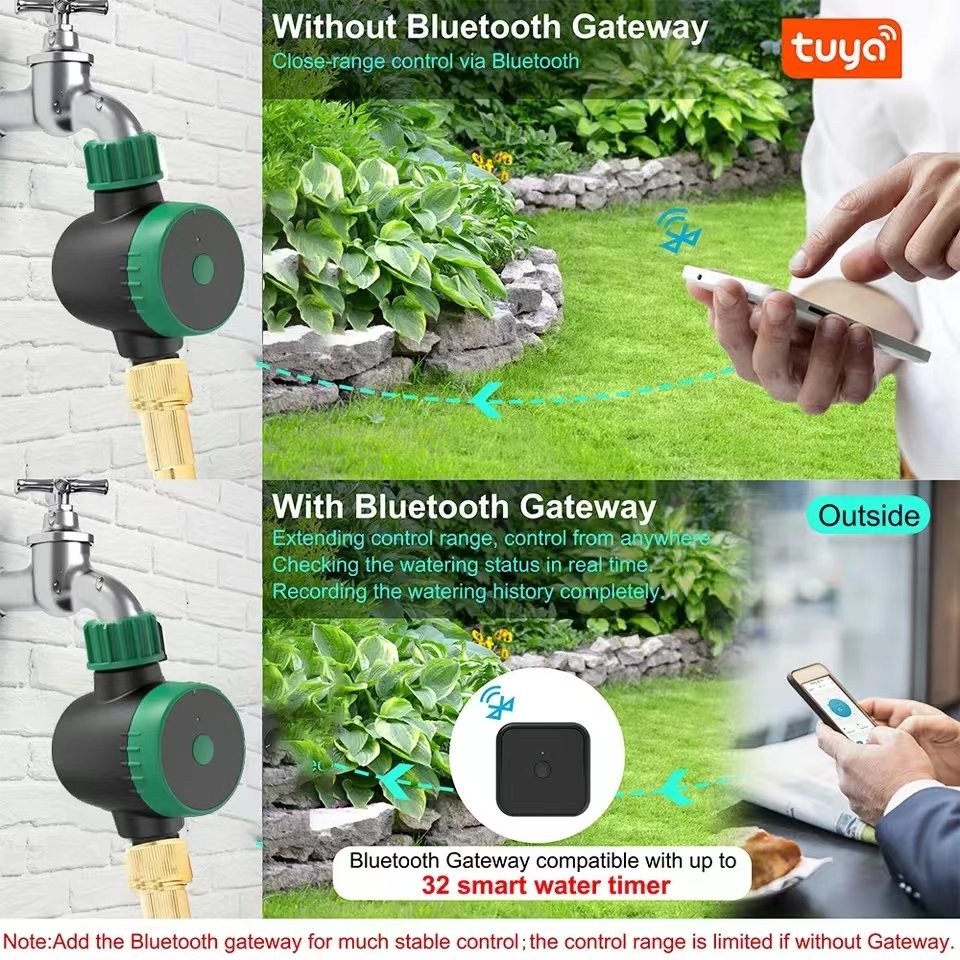 SZMYQ Smart Home Automation System Tuya APP Remote Control Rain Delay Function WiFi Detect Water Timer for Irrigation