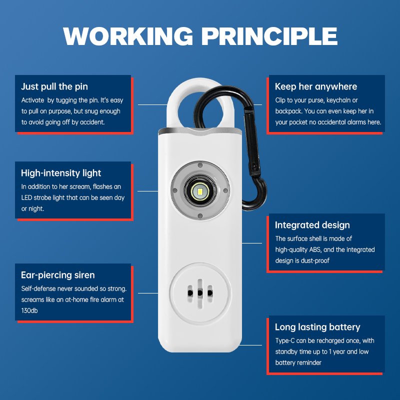Wholesale Emergency Protection Self Defense Alarm ABS Personal Safety Alarm Wireless SOS Alarm Portable Button With Panic Button