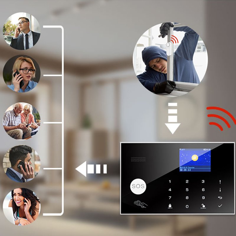OEM ODM RFID APP Indoor Anti Theft Wireless Home Security Alarm System Tuya Burglar Wifi 4g GSM Smart Home Alarm System Kit