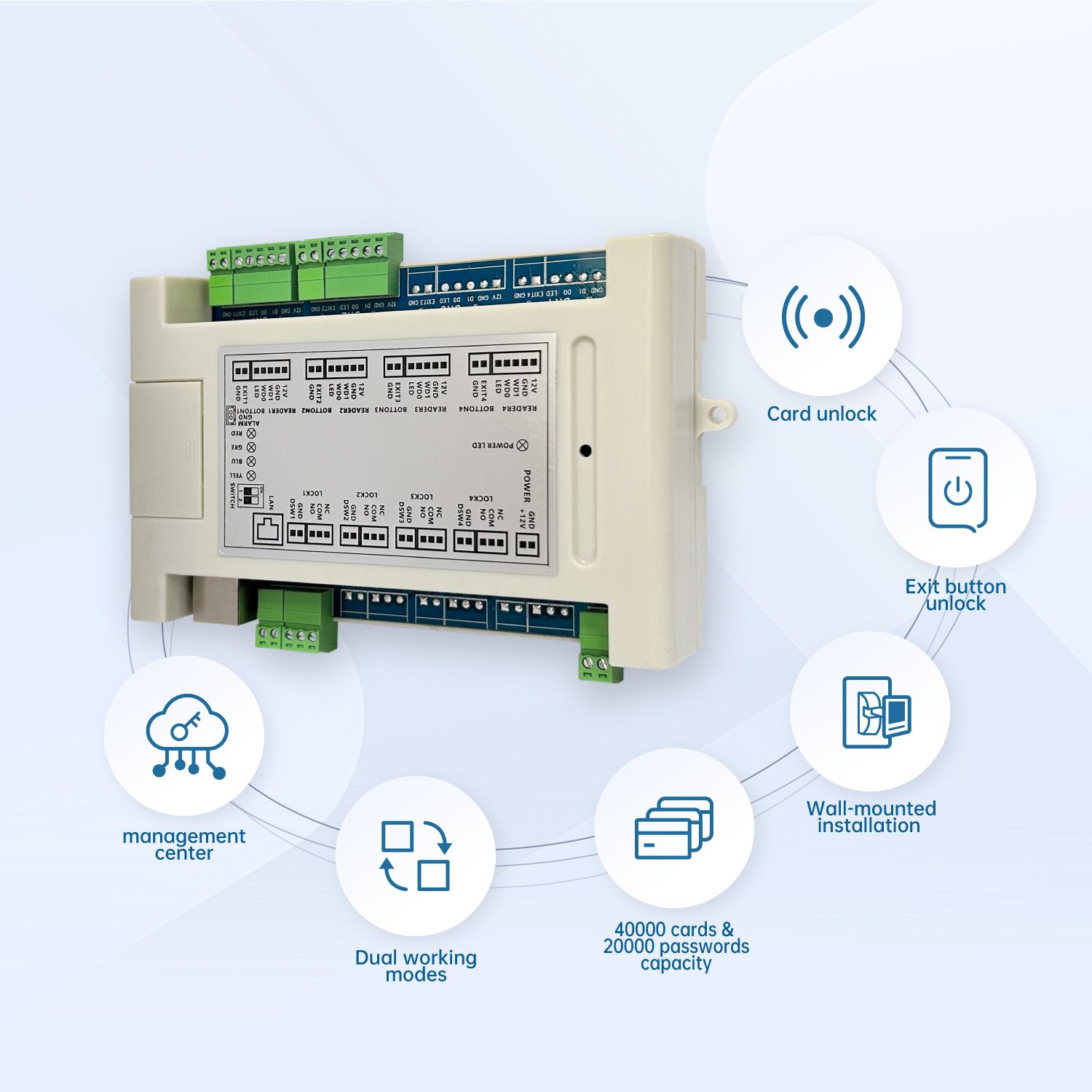 Trudian Professional Engineer Factory's One Multi-Door Tcp/Ip Wiegand Stand-Alone Operation Mode Biometric Access Controller