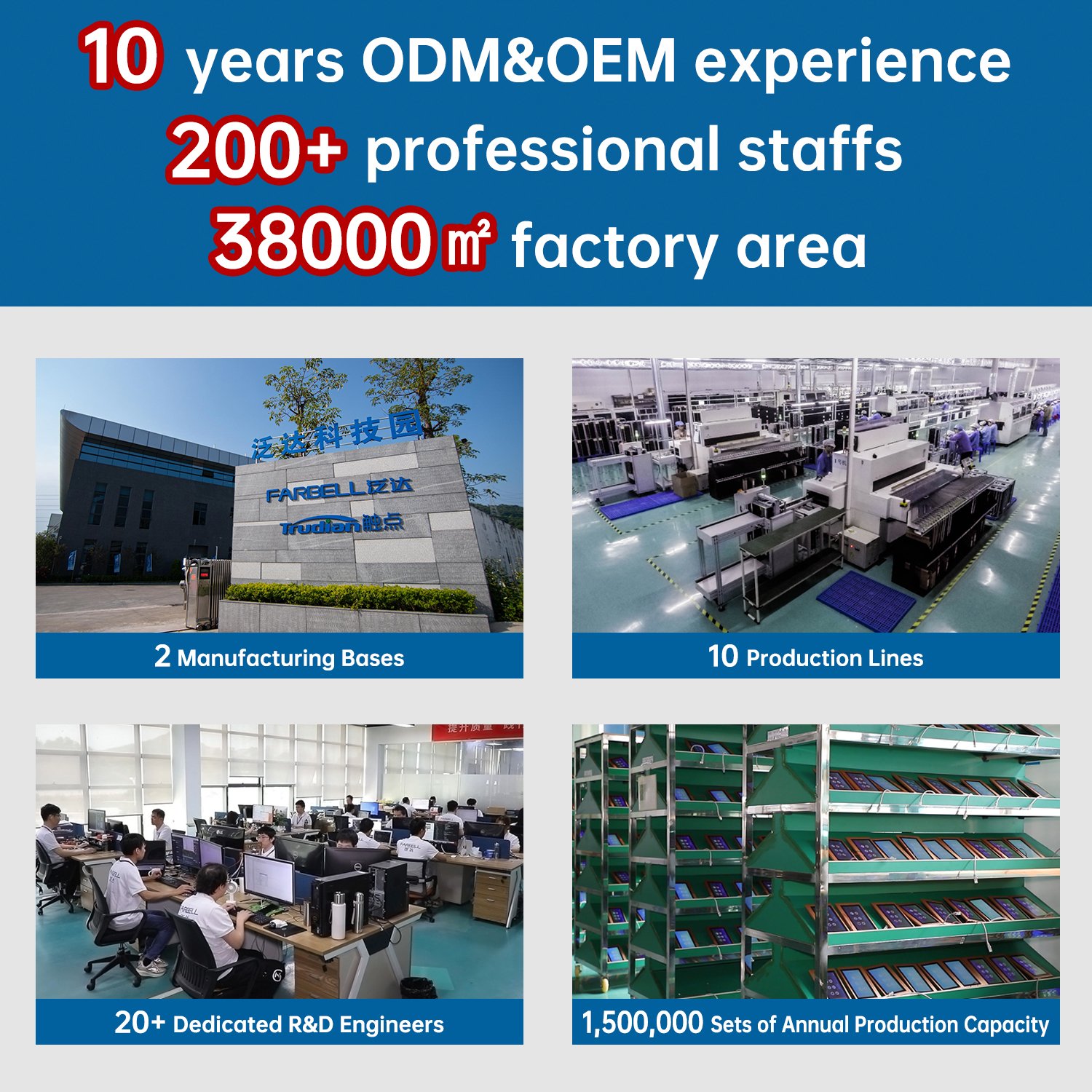 Trudian Professional Engineer Factory's One Multi-Door Tcp/Ip Wiegand Stand-Alone Operation Mode Biometric Access Controller